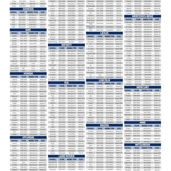 Leader Accessories Car Covers for Automobiles All-Weather Limited Waterproof - Picture 5 of 7